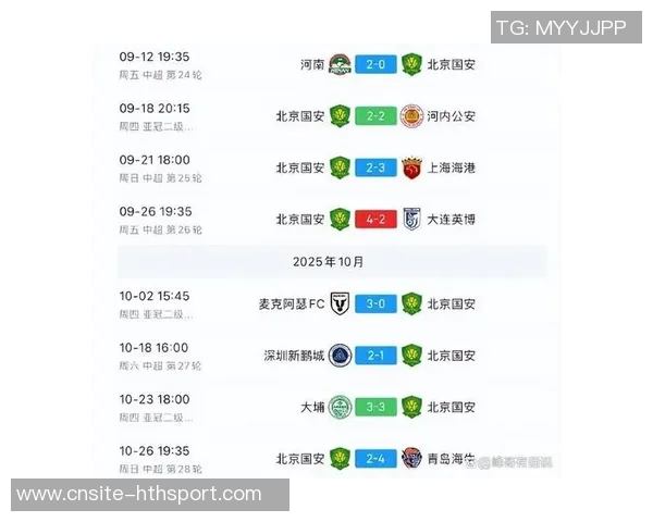 国安面临保级危机连续失利后需逆袭倒数前两名球队